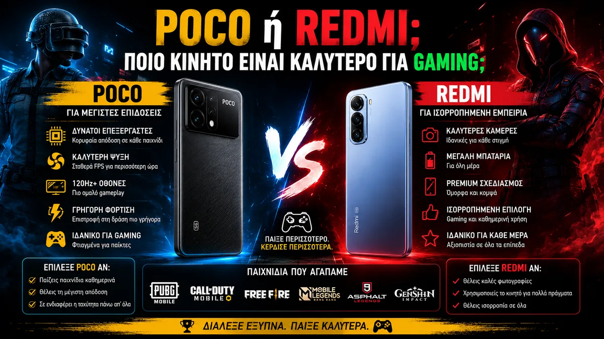 POCO ή Redmi; Ποιο κινητό είναι καλύτερο για gaming;
